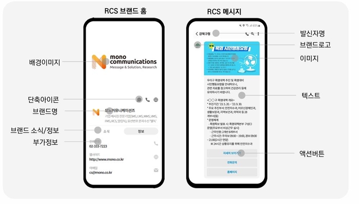 모노커뮤니케이션즈 RCS 메시지 사진 설명