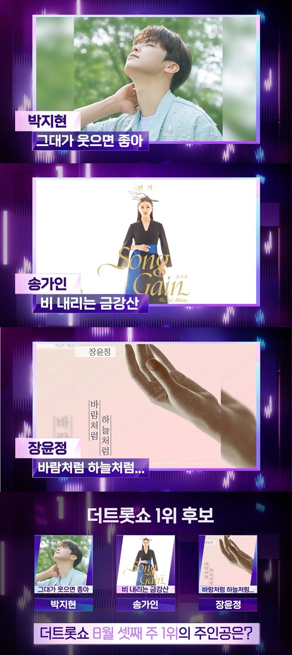 '더 트롯쇼' 박지현, 2주 연속 1위 도전…송가인 VS 장윤정 맞대결