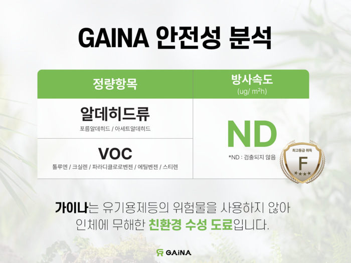 알데히드류 및 VOC(휘발성 유기화합물)을 방사하지 않는 가이나(제공:가이나 코리아)