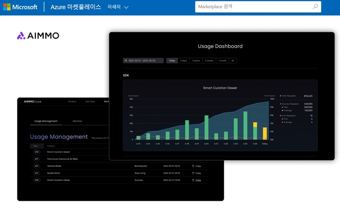 글로벌 인공지능(AI) 데이터 플랫폼 기업 에이모가 마이크로소프트(MS) 애저 마켓플레이스에 '에이모 스마트 큐레이션' 서비스를 출시했다.