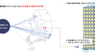 기사 썸네일