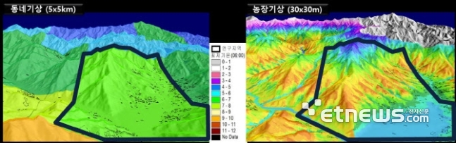 농업기상재해 조기경보서비스. (자료=농진청)