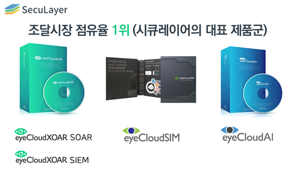 시큐레이어가 SIEM,SOAR,AI 조달시장 매출 1위 달성을 했다고 밝혔다. 사진=시큐레이어