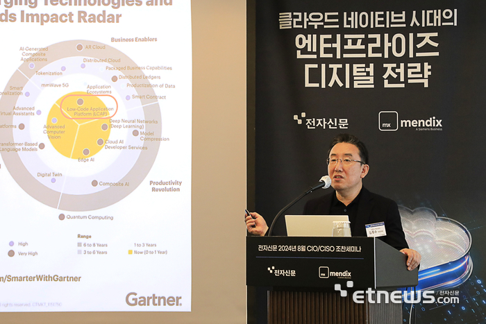 김종수 지멘스 멘딕스 영업대표가 전자신문 8월 CIOCISO 세미나에서 '로코드 Mendix와 GenAI로 실현하는 클라우드 네이티브와 앱 현대화 전략'을 주제로 발표하고 있다.