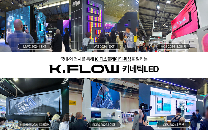 'K.FLOW' 국내·외 전시 렌탈 지원 레퍼런스(제공:제이솔루션)