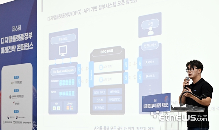 한국피엠오협회가 주최하고 한국피엠오사회적협동조합, 전자신문이 공동 주관하는 제6회 디지털플랫폼정부 미래전략 콘퍼런스가 28일 세종시 정부세종컨벤션센터에서 열렸다. 김하동 에스티씨랩 CTO가 '클라우드 시대의 초연결성을 위한 통합 운영 관리'를 주제로 기조강연 하고 있다.
 세종=이동근기자 foto@etnews.com