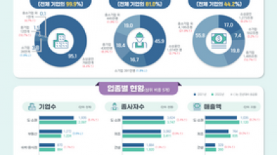 기사 썸네일