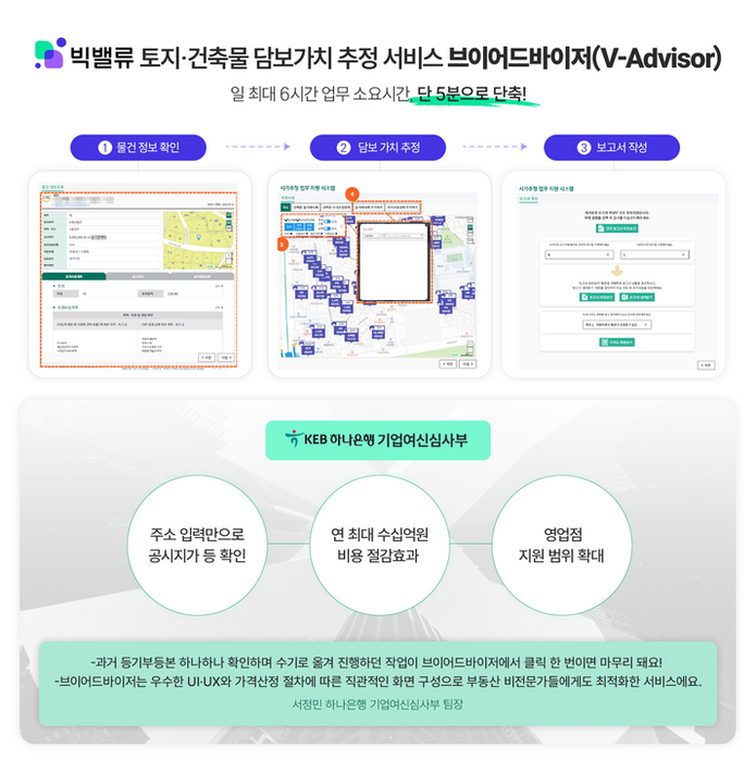 빅밸류, 토지·건축물 담보가치 산정 업무 5분으로 단축