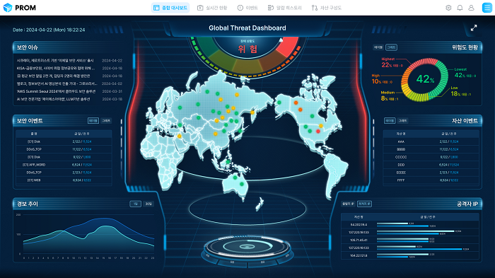 PROM SIEM 대시보드 화면. 사진=싸이버원