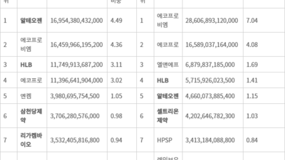 기사 썸네일