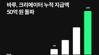 기사 썸네일