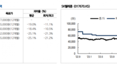 기사 썸네일