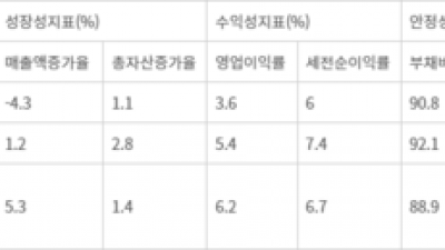 기사 썸네일