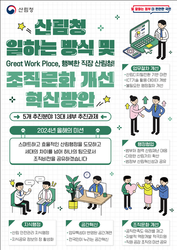 산림청, 'Great Work Place' 만들기 일하는 방식·조직문화 개선 혁신 방안 수립