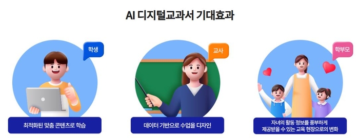 AI 디지털교과서의 기대 효과 (출처 : KERIS 홈페이지)