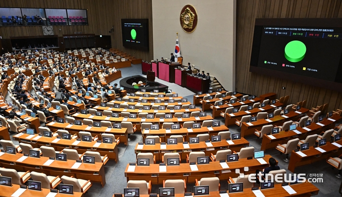 제418회 국회(정기회) 제8차 본회의가 19일 서울 여의도 국회에서 열렸다. '김건희 여사 특검법' 등의 강행 처리에 반발한 여당 의원들이 불참한 가운데 '순직 해병 수사 방해 및 사건 은폐 등의 진상규명을 위한 특별검사 임명 등에 관한 법률안(대안)'이 재석 170인 만장일치로 통과되고 있다.
 이동근기자 foto@etnew.com