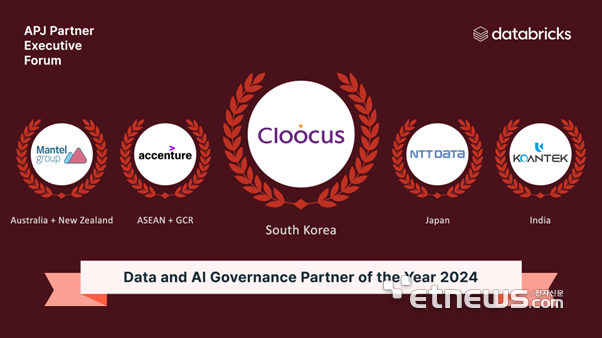 국가별 올해의 데이터·AI 거버넌스 파트너상 수상기업 리스트