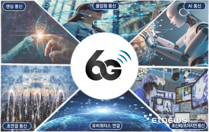 TTA, 산업 디지털 대전환 이끌 6G 시대 준비 본격화…세계 6G 중심지 한국