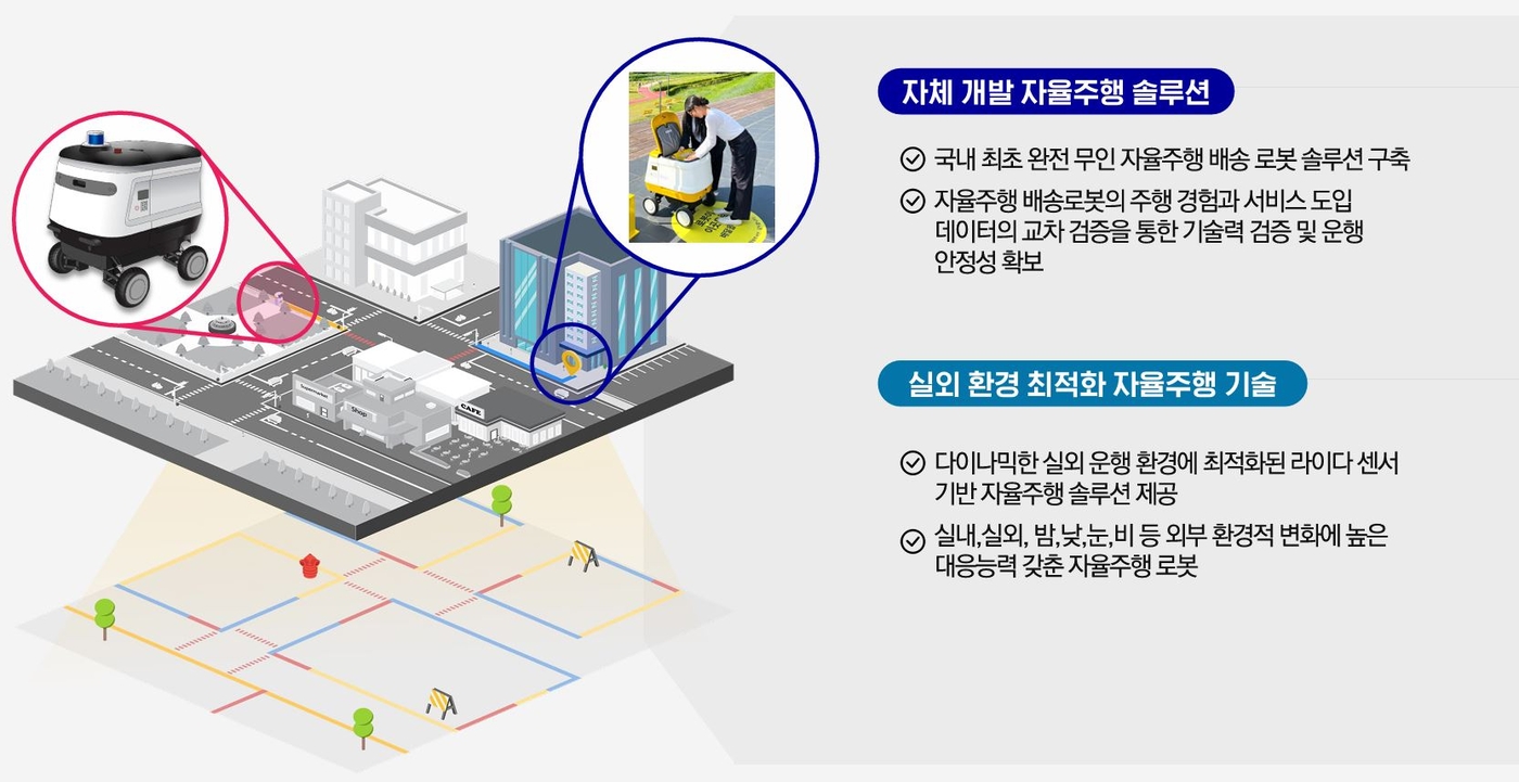 자료:에이알247