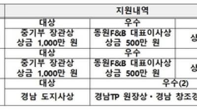 기사 썸네일