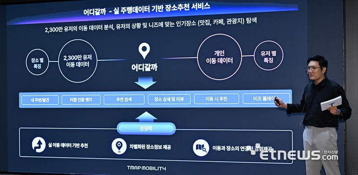 티맵 '어디갈까' 출시 미디어 간담회