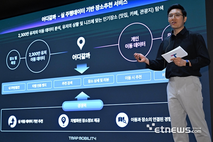 티맵 '어디갈까' 출시 미디어 간담회