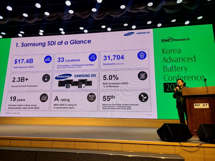 고주영 삼성SDI 부사장이 24일 서울 강남구 한국과학기술회관에서 열린 SNE리서치 주최 KABC 2024에서 발표하고 있다. (SNE리서치 제공)