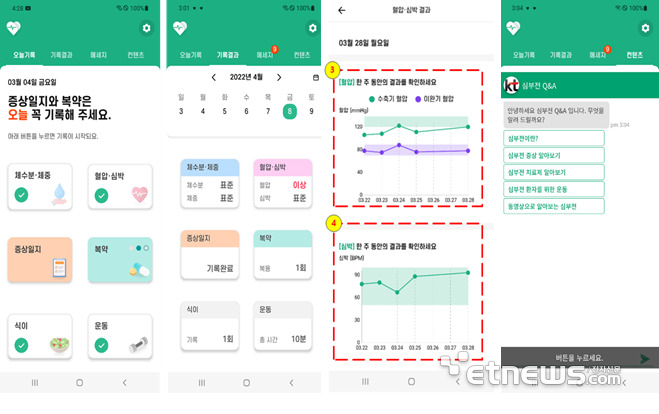 연구팀이 개발한 심부전 환자 자가 관리 지원 애플리케이션 화면