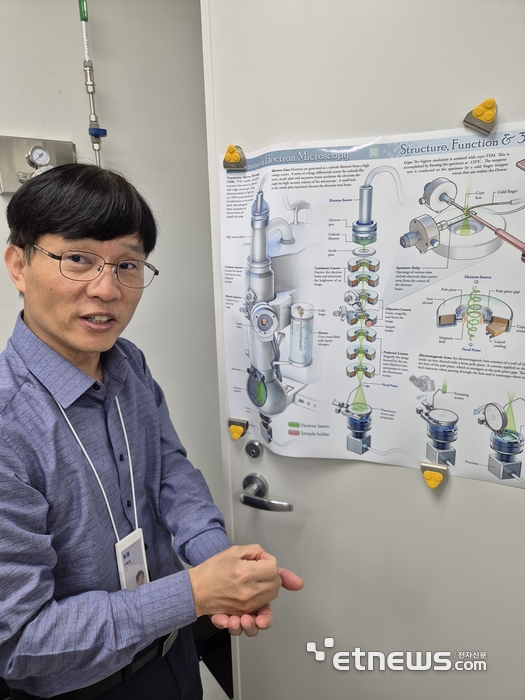 권희석 책임연구원이 투과전자현미경에 대해 설명하고 있다.