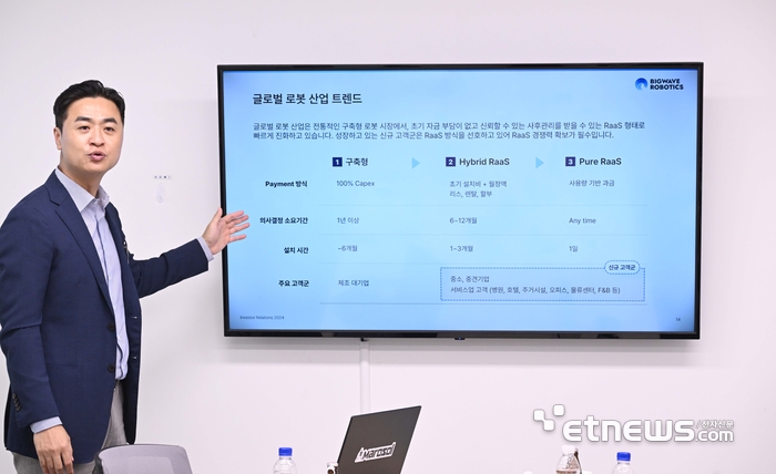 9월 정보통신 미래모임이 지난달 24일 서울 강남구 빅웨이브로보틱스 본사에서 열렸다. 김민교 빅웨이브로보틱스 대표가 '지능형 로봇 최신 트렌드와 사업화 전략'에 대해 발표하고 있다. 박지호기자 jihopress@etnews.com