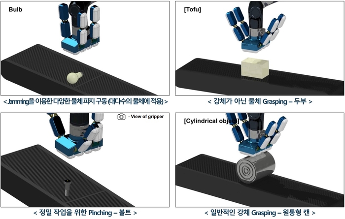 '다품종 생산공정용 로봇 그리퍼시스템' 주요 기능.