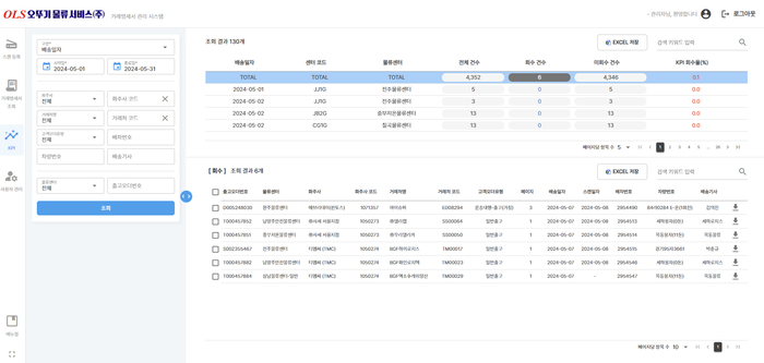 신도리코 '물류스캔 솔루션' 관리시스템 페이지