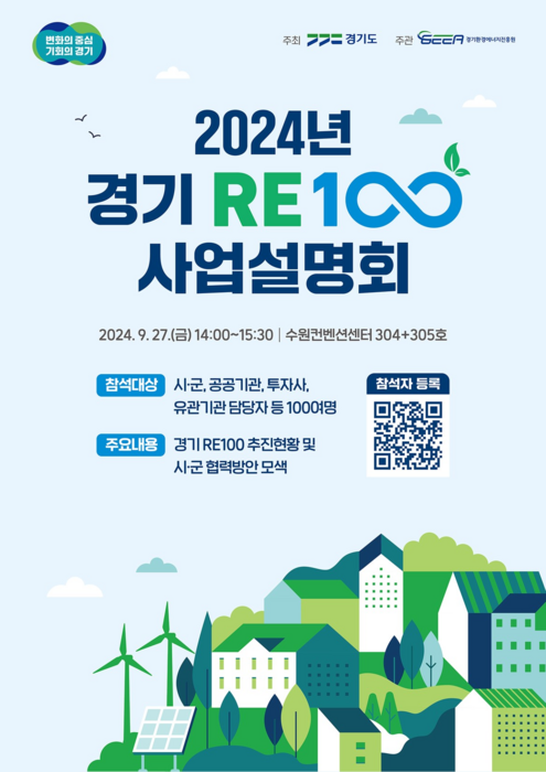 경기도, '공유부지 RE100' 후보지 1600곳 발굴…시·군과 재생에너지 발전소 건립 추진