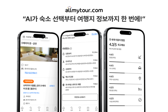 올마이투어닷컴, 웹페이지 리뉴얼…AI로 여행자 편의성 제고