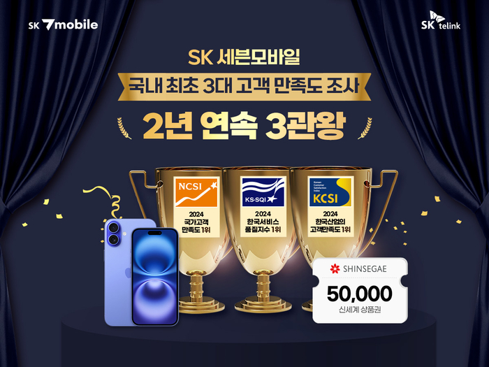 SK세븐모바일, 3대 고객 만족도 조사 3관왕 기념 프로모션