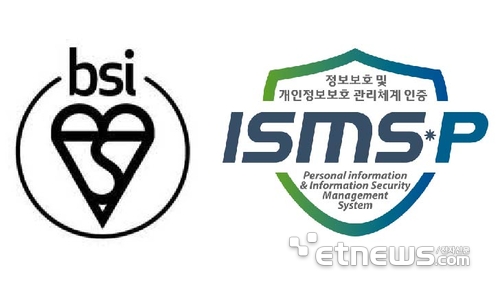 휴먼컨설팅그룹, ISO/IEC 27001·ISMS 인증 획득...개인정보 보안 강화