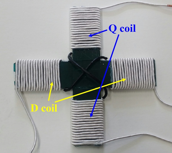 GIST 연구팀이 개발한 무선전력 코일.