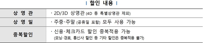 국세청 제공