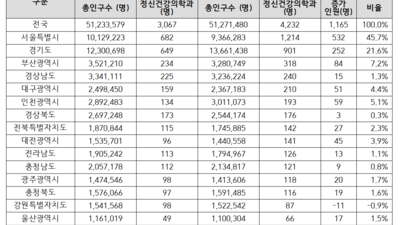 기사 썸네일