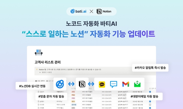 노코드 업무자동화 솔루션 기업 바티AI가 노션에서 문자메시지(SMS), 카카오톡 등 메시지 발송 업무를 할 수 있도록 하는 자동화 기능을 추가했다. [사진=바티AI 제공]