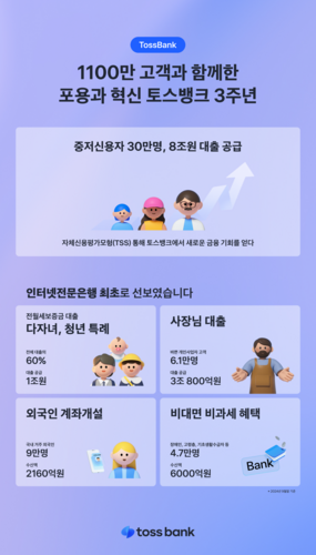 토스뱅크 3주년, '포용·혁신'으로 은행 바꿨다