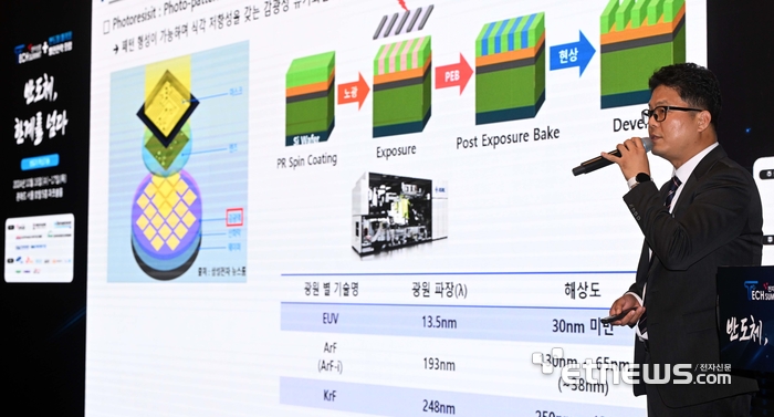 전자신문, 대한전자공학회, 차세대지능형반도체사업단, 한국PCB&반도체패키징산업협회, 한국마이크로전자 및 패키징학회, 한국반도체산업협회·한국반도체연구조합이 주최한 '전자신문 테크 서밋+반도체 패키징 발전전략 포럼'이 '반도체, 한계를 넘다'를 주제로 16일 서울 여의도 콘래드 호텔에서 이틀 일정으로 열렸다. 허명현 동진쎄미켐 상무가 '반도체 소재 전망과 개발: EUV PR 중심으로'를 주제로 발표하고 있다. 김민수기자 mskim@etnews.com