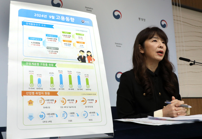 9월 취업자 14만4천명↑…건설업은 10만명 감소 '역대 최대폭' (세종=연합뉴스) 배재만 기자 = 통계청 서운주 사회통계국장이 16일 오전 정부세종청사에서 2024년 9월 고용동향에 관해 설명하고 있다. 2024.10.16 scoop@yna.co.kr (끝)