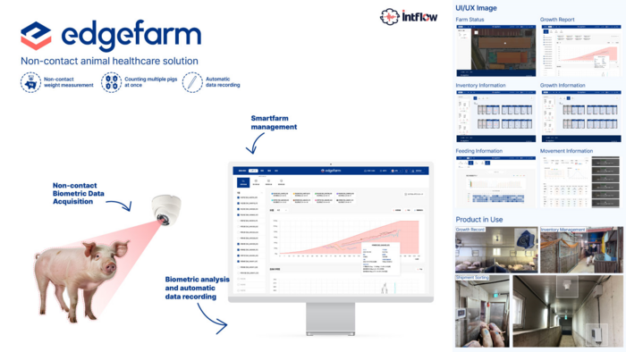 '엣지팜(EdgeFarm)' 이미지 (사진=인트플로우 제공)