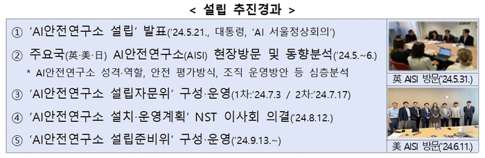 내달 판교에 AI안전연구소 문 연다…3개 연구실·30명 연구인력 규모