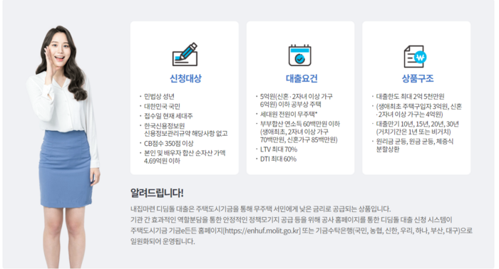 한국주택금융공사 디딤돌대출 상품 설명