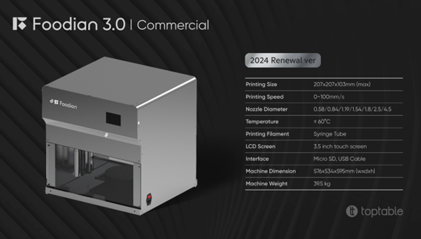 3D 푸드 프린팅 시스템 개발 업체 탑테이블, 상업용 리뉴얼 버전 Foodian 3.0 출시 임박