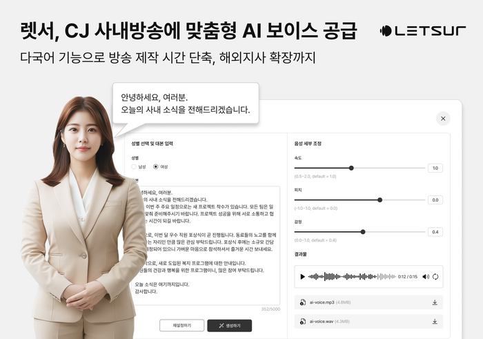 렛서가 CJ 사내방송에 인공지능(AI) 보이스를 공급하는 계약을 체결했다. [사진=렛서 제공]