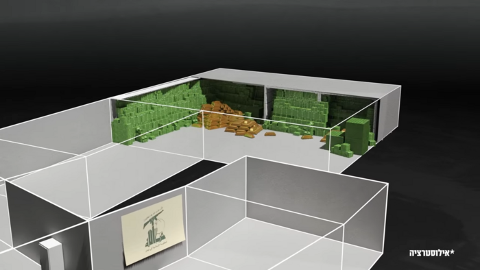 이스라엘군이 레바논 수도 베이루트의 한 병원 지하에 숨겨져 있다고 말한 헤즈볼라 벙커 속 현물을 묘사하는 이미지. 사진=이스라엘군 유튜브(@Atar-Tzahal) 캡처