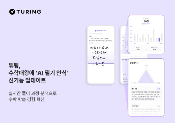 [에듀플러스]튜링, 수학대왕 AI 필기 인식 기능 추가…최신 기능 2종 공개